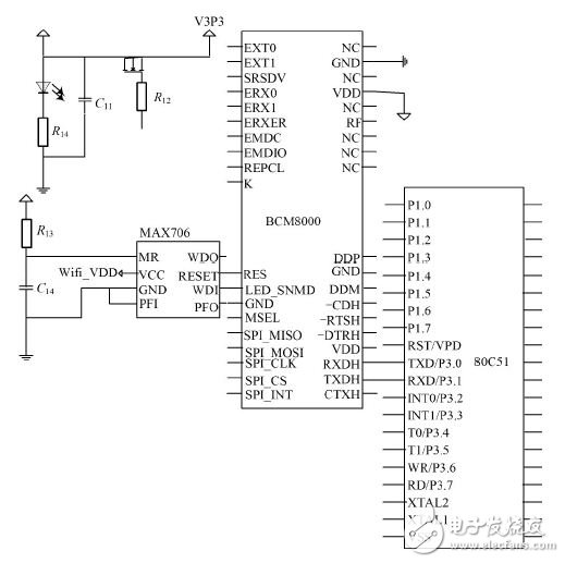 智能电表硬件电路设计图详解 —电路图天天读（225）