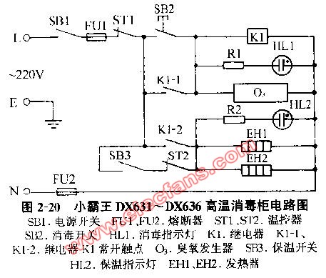 小霸王dx631 dx636高温臭氧消毒柜电路图