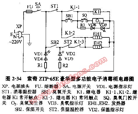 索奇ztp65e豪华型多功能电子消毒柜电路图