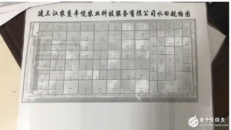无人机在农村的使用率已提高
