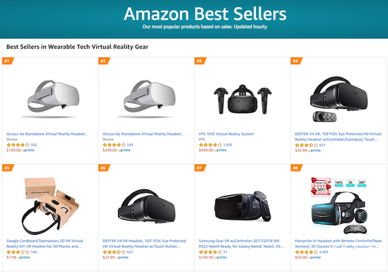 亚马逊VR设备销售数据显示 2018年的促销活动为VR销售带来了小幅增长