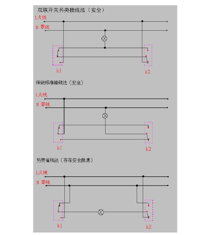 双联双控开关电路的三种接线法介绍