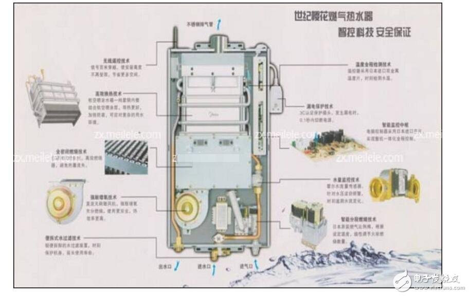 燃气热水器点火器的原理分析_燃气热水器电路原理图