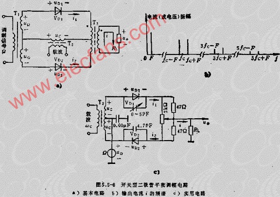 调幅电路工作原理低电平调幅电路