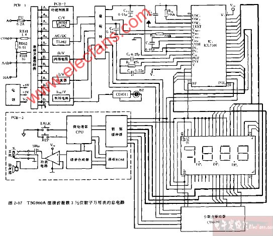 tsg960a型语音报数312位数字万用表的总电路图