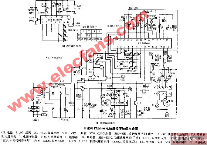 长城牌fs26-40电脑遥控落地扇电路图