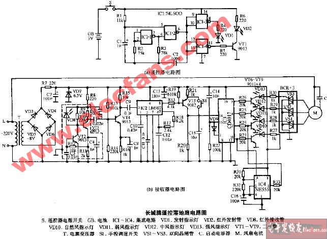 长城牌遥控落地扇电路图