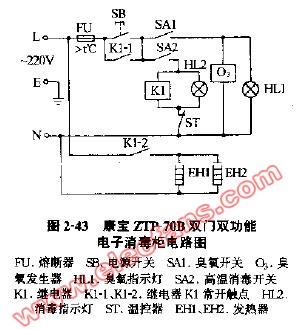 康宝sdx70b双门双功能电子消毒柜电路图