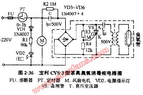 宝利cys3型茶具臭氧消毒柜电路图