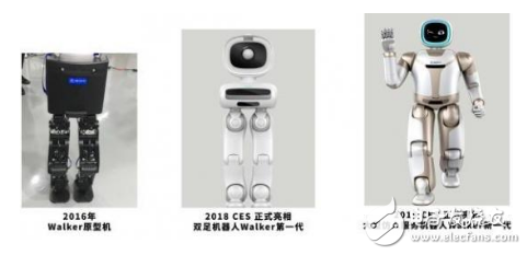 AI机器人惊艳亮相 优必选春晚展示中国硬科技创新实力