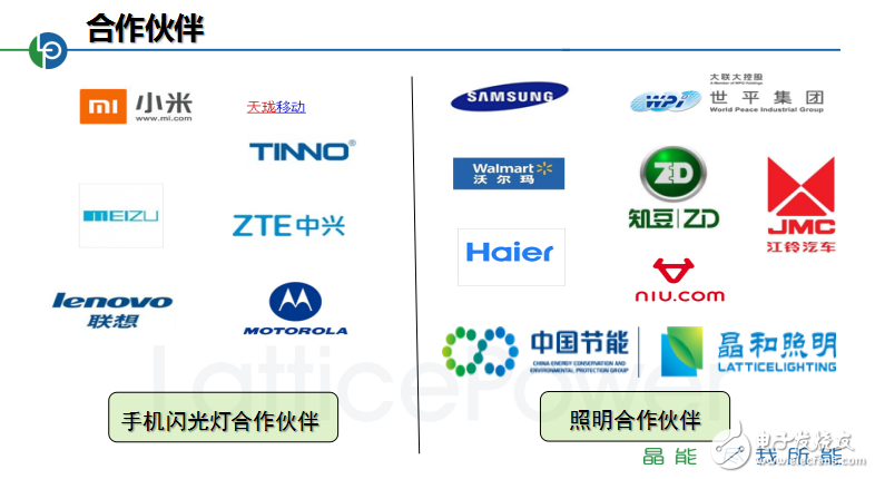 晶能光电通过不断的突破创新成为中国LED产业唯一具有完整核心专利和布局的企业