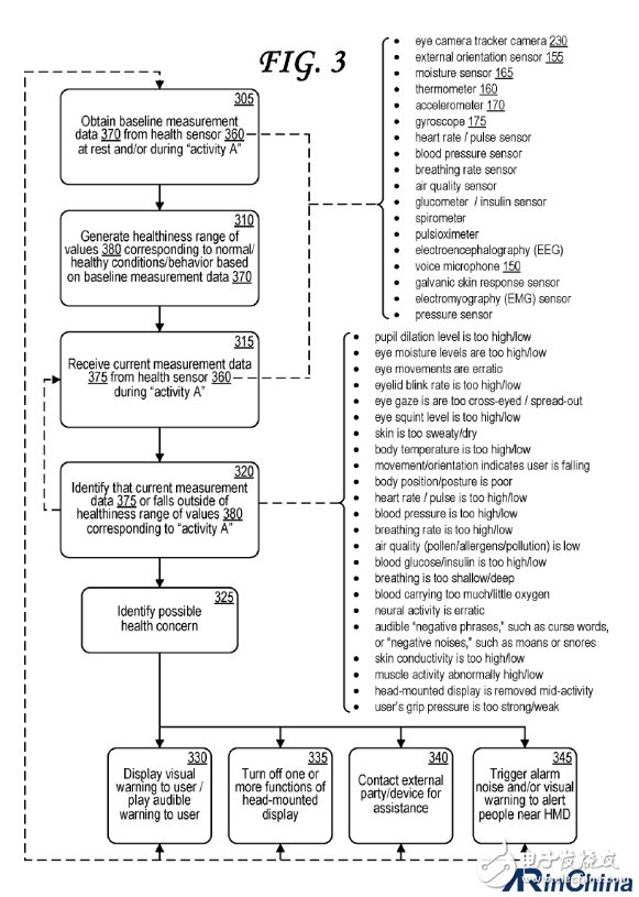 索尼公布新专利,意在解决PlayStation VR头盔的晕车问题