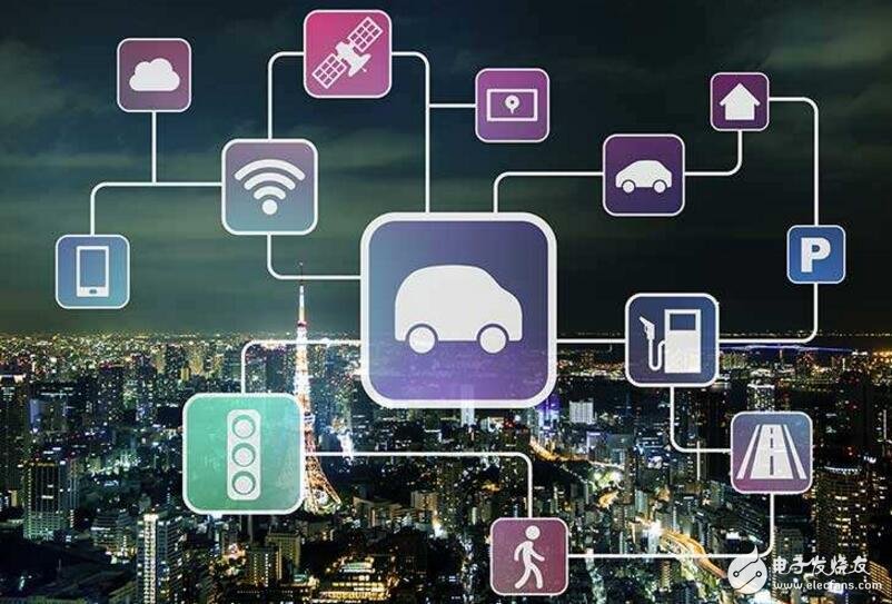 未来的智能交通智能交通发展趋势智能交通的意义