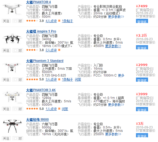 大疆无人机价格汇总无人机就是烧钱游戏