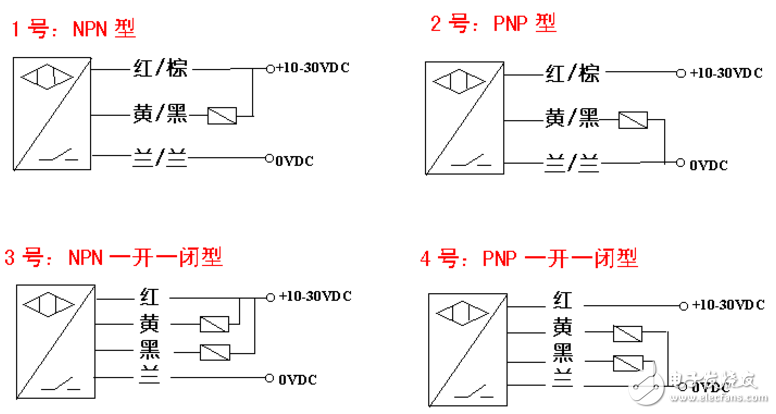 红外线光电开关接线图_红外线光电开关的结构与原理