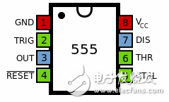 555定時器產生方波原理（五款555定時器產生方波的電路詳解）
