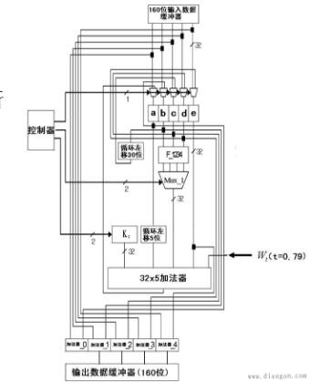 反相加法器電路與原理