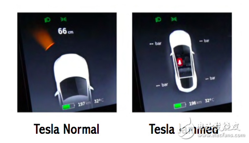 360如何让特斯拉models自动驾驶传感器出错?