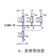 反相加法器電路與原理