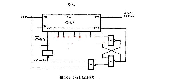 脈沖計(jì)數(shù)器電路圖大全（六款脈沖計(jì)數(shù)器電路設(shè)計(jì)原理圖詳解）