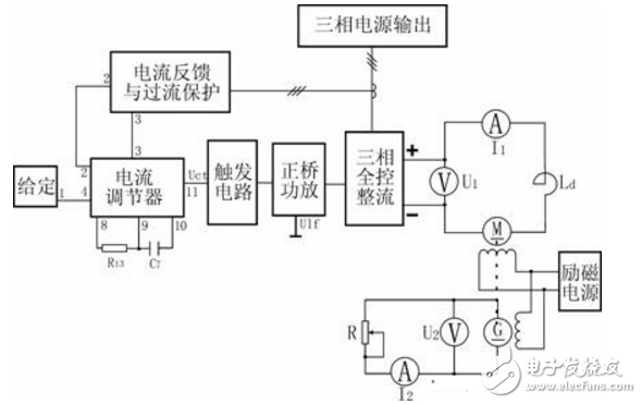 晶閘管調速電路圖大全（六款晶閘管調速電路原理圖詳解）