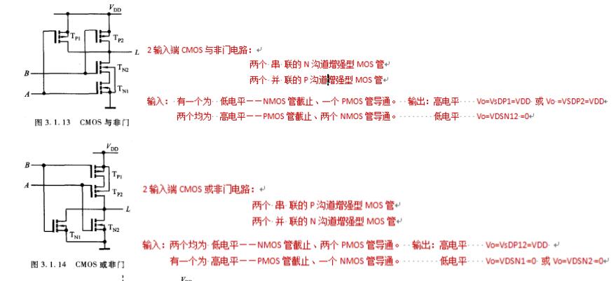 門電路詳細(xì)解說與用途