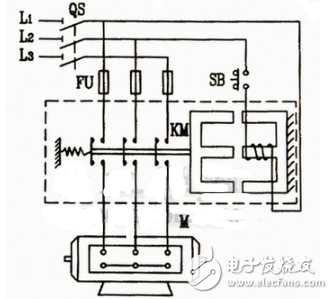 電動機點動控制電路圖大全（六款按鈕控制的電動機點動控制電路詳解）