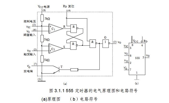 555电路产生不同波形有哪些_555定时器产生三种波形介绍 555集成