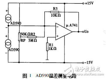 集成温度传感器AD590_LM35及其测量电路