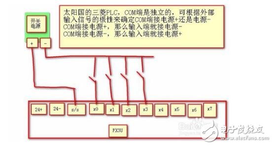 光电开关信号怎么转换_光电开关输出信号判断