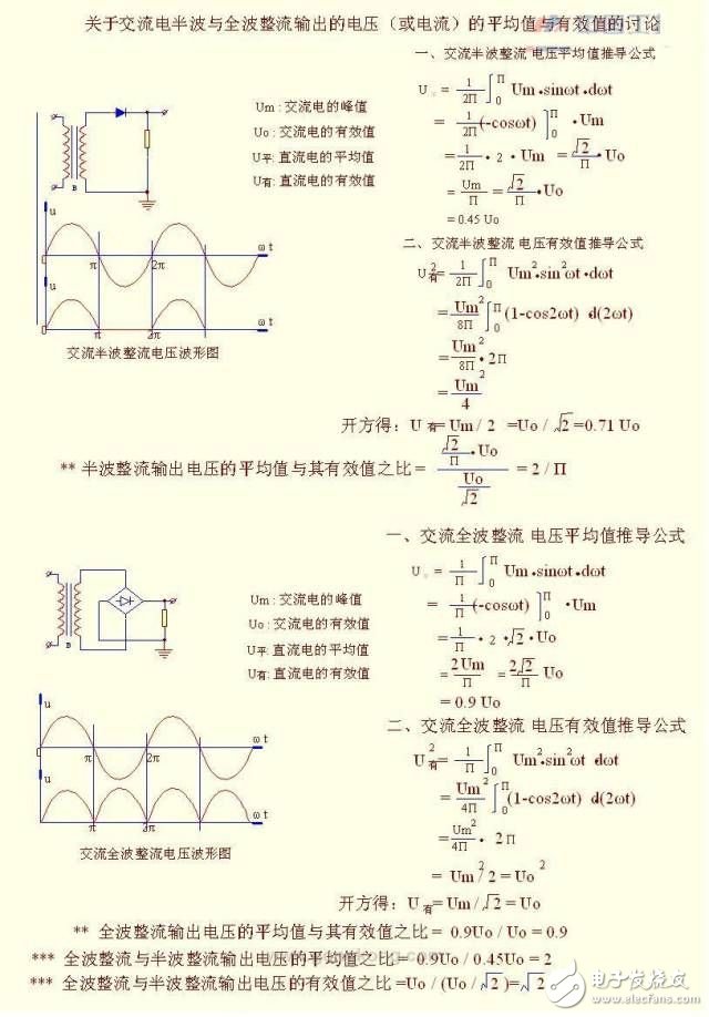 电路识图，基本单元电路