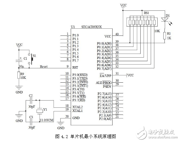 基于智能手机蓝牙控制的小车系统电路设计