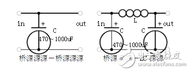 电路图天天读（15）：几种工程师常用的模拟电路分析