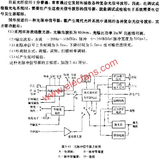 光脉冲信号源方框图  www、elecfans、com