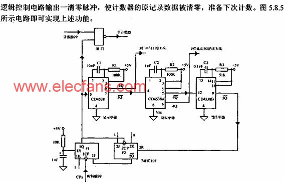门控及逻辑控制电路 www、elecfans、com