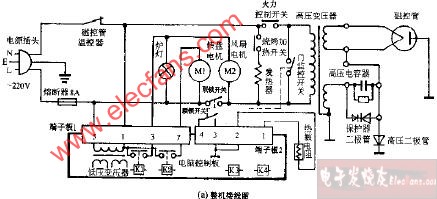 安寶路mb23電腦式燒烤型微波爐電路圖1