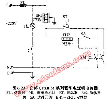 立邦牌電飯鍋電路圖