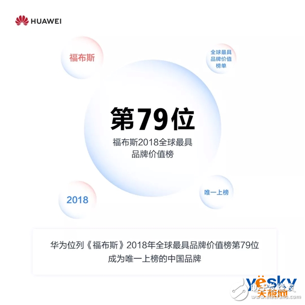 华为智能手机发货2018年已经突破2亿台nova系列累计销量超过6500万台