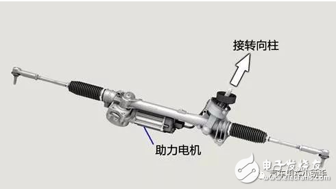 为满足未来自动驾驶的需要 电动助力转向系统成为了主流的趋势