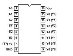 74HC138组成32线译码器的电路图 74HC138组成32线译码器方法
