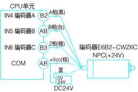 编码器接线图汇总分析