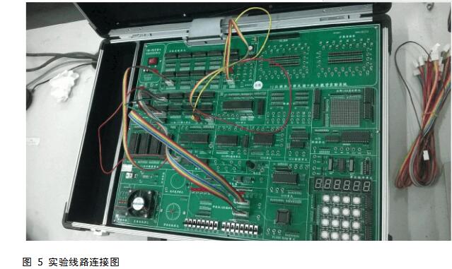 地址译码电路设计实验报告