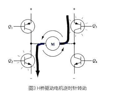 mos管h桥电机驱动电路图