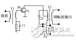 调幅发射机电路图大全（振幅调制/锁相环/晶体管发射机电路图详解）