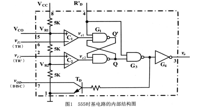 什么是时基电路_时基电路的作用介绍