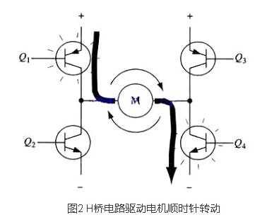 mos管h桥电机驱动电路图