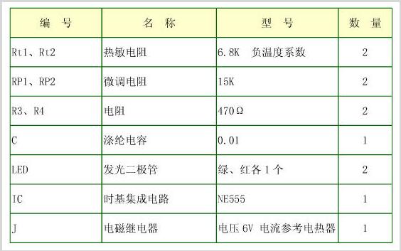 ne555调温电路图大全