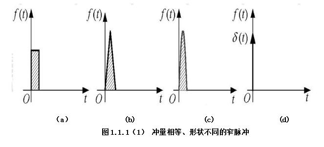 pwm双极性调制电路图