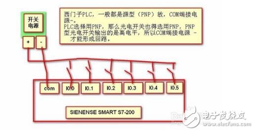 光电开关信号怎么转换_光电开关输出信号判断