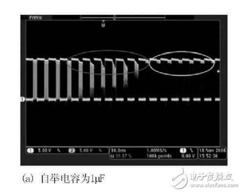 MOSFET的半桥驱动电路设计要领详解